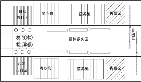 管樁設(shè)備,管樁模具,方樁設(shè)備,方樁模具,管樁生產(chǎn)線設(shè)備,方樁生產(chǎn)線設(shè)備 管樁設(shè)備,管樁模具,方樁設(shè)備,方樁模具,管樁生產(chǎn)線設(shè)備,方樁生產(chǎn)線設(shè)備
