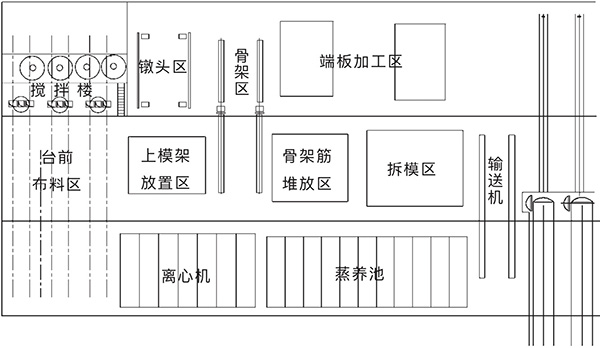 管樁設(shè)備,管樁模具,方樁設(shè)備,方樁模具,管樁生產(chǎn)線設(shè)備,方樁生產(chǎn)線設(shè)備 管樁設(shè)備,管樁模具,方樁設(shè)備,方樁模具,管樁生產(chǎn)線設(shè)備,方樁生產(chǎn)線設(shè)備