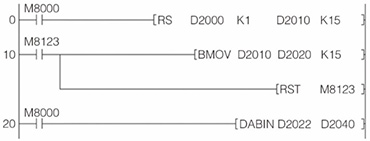 稱重數(shù)據(jù)通訊程序