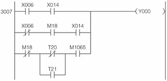 計量平車運行控制程序