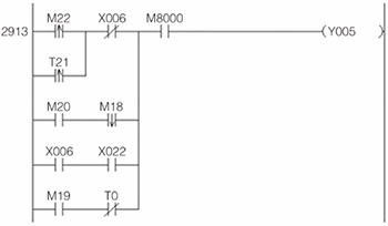 S閥混凝土泵機運行控制程序